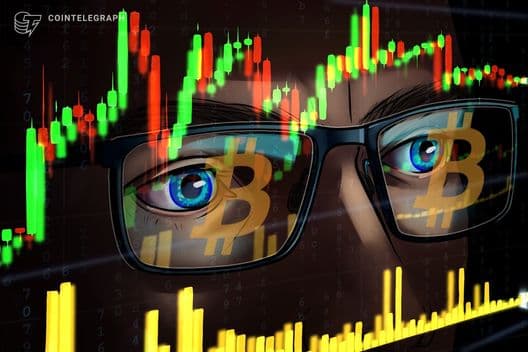 Bitcoin's Impending 5% Move Amid Global Economic Uncertainty