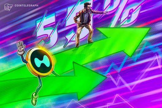 Hyperliquid's HYPE Set for 55% Surge Amid Investor Buzz